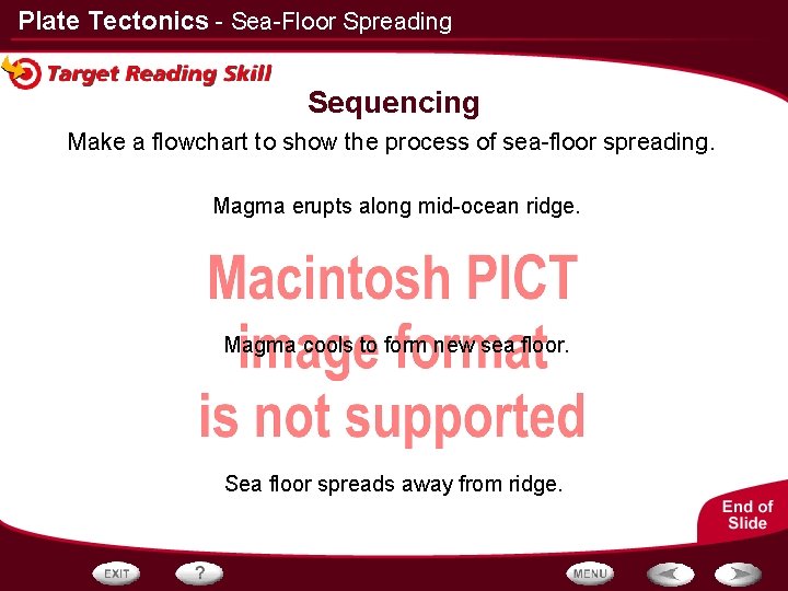 Plate Tectonics - Sea-Floor Spreading Sequencing Make a flowchart to show the process of