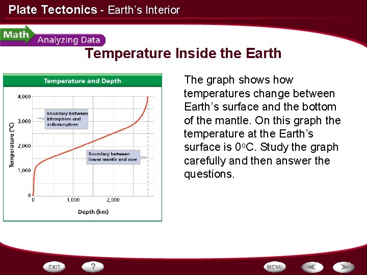 Plate Tectonics - Earth’s Interior Temperature Inside the Earth The graph shows how temperatures