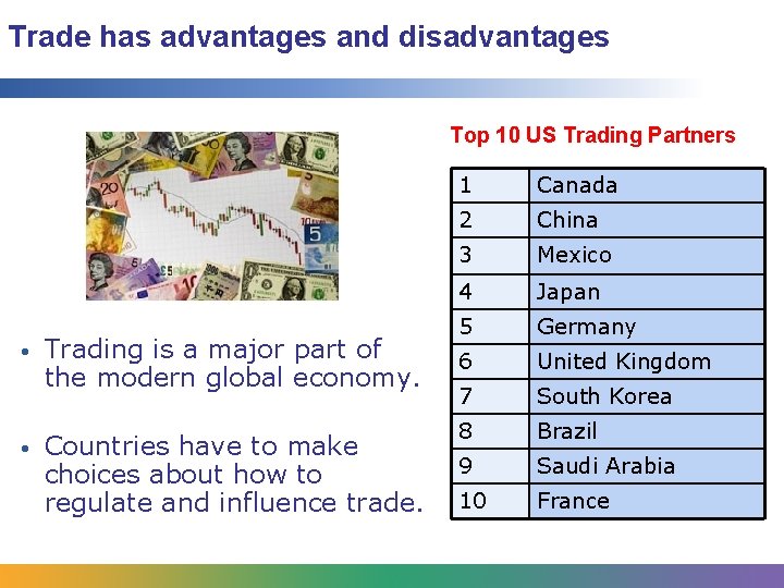 Trade has advantages and disadvantages Top 10 US Trading Partners • • Trading is