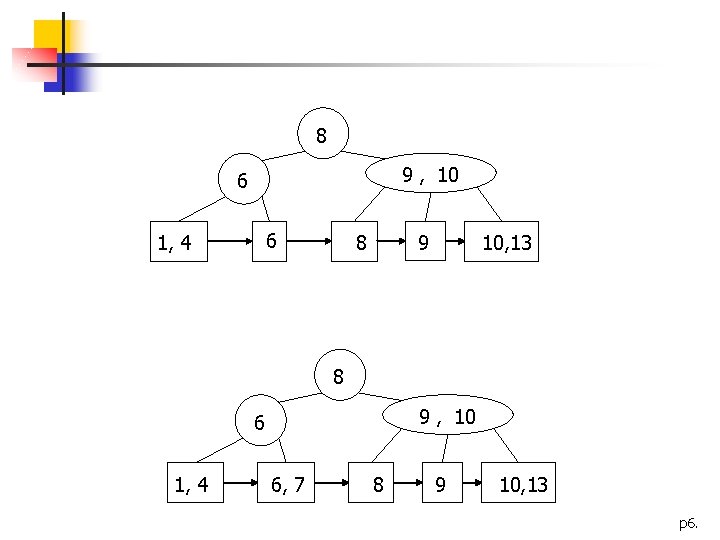 8 9 , 10 6 6 1, 4 8 9 10, 13 8 9