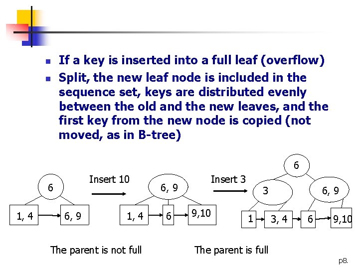n n If a key is inserted into a full leaf (overflow) Split, the
