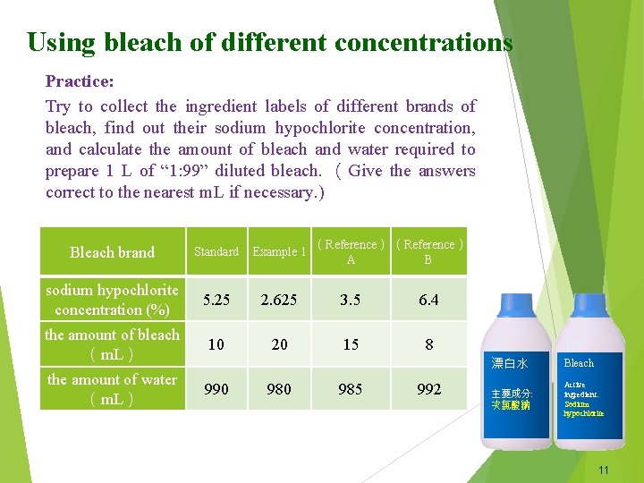Using bleach of different concentrations Practice: Try to collect the ingredient labels of different