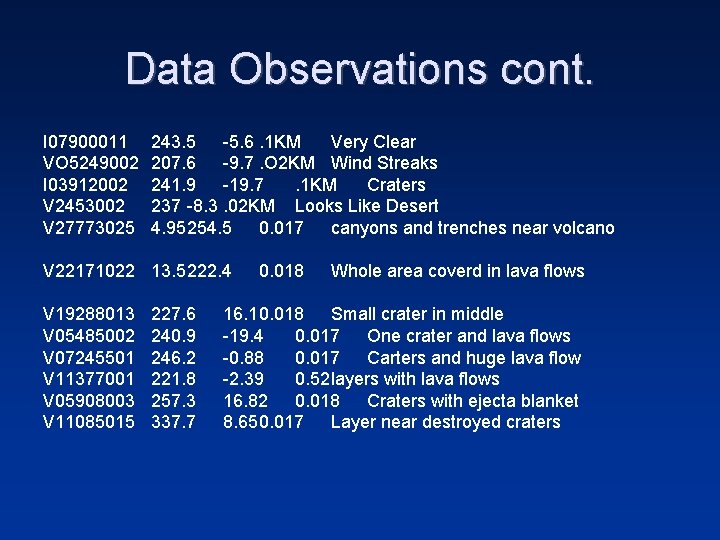 Data Observations cont. I 07900011 VO 5249002 I 03912002 V 2453002 V 27773025 243.