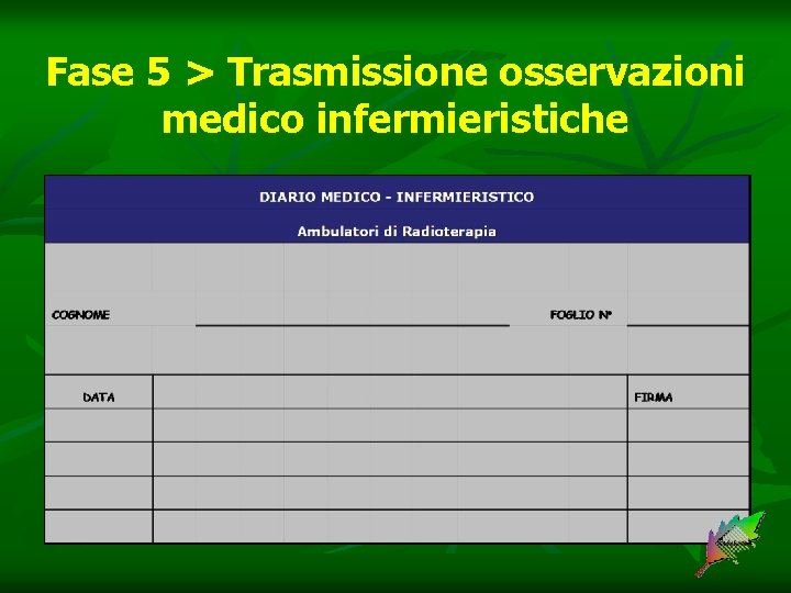 Fase 5 > Trasmissione osservazioni medico infermieristiche 