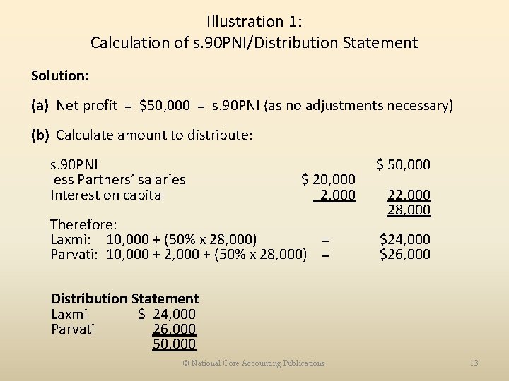 Illustration 1: Calculation of s. 90 PNI/Distribution Statement Solution: (a) Net profit = $50,