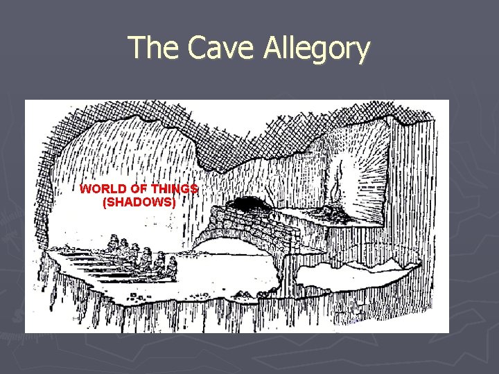 The Cave Allegory WORLD OF THINGS (SHADOWS) 
