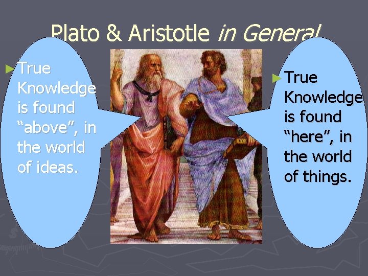 Plato & Aristotle in General ► True Knowledge is found “above”, in the world