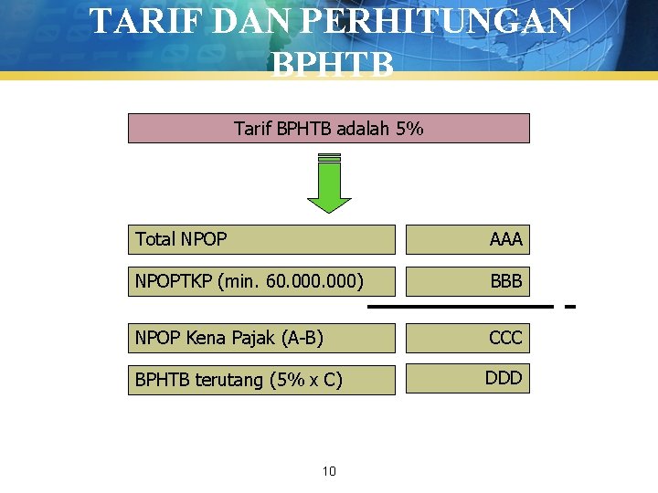 TARIF DAN PERHITUNGAN BPHTB Tarif BPHTB adalah 5% Total NPOP AAA NPOPTKP (min. 60.