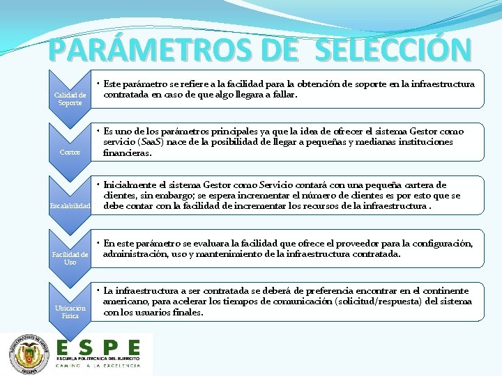 PARÁMETROS DE SELECCIÓN Calidad de Soporte • Este parámetro se refiere a la facilidad