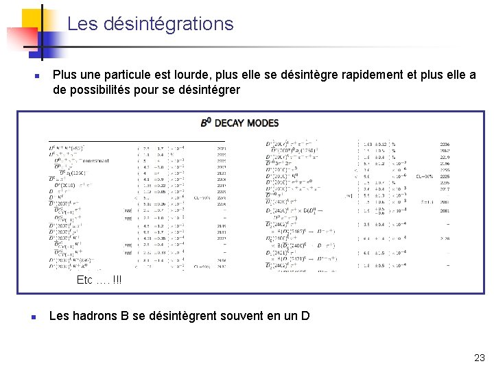 Les désintégrations n Plus une particule est lourde, plus elle se désintègre rapidement et