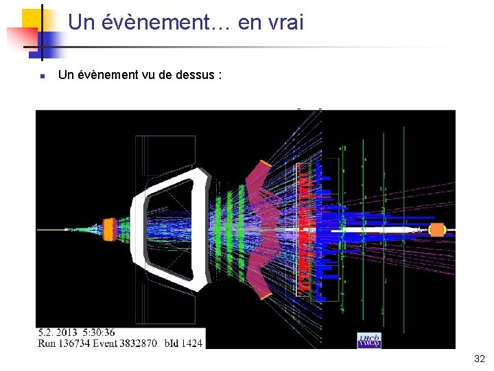 Un évènement… en vrai n Un évènement vu de dessus : 32 