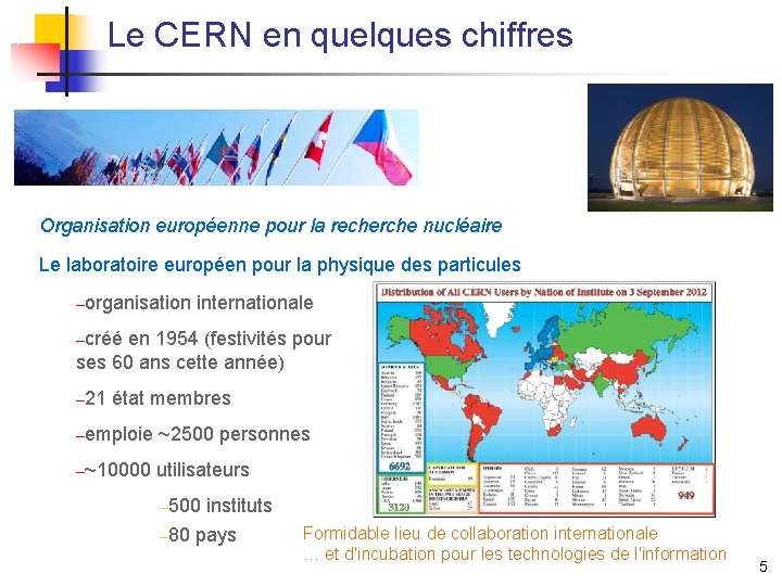 Le CERN en quelques chiffres Organisation européenne pour la recherche nucléaire Le laboratoire européen