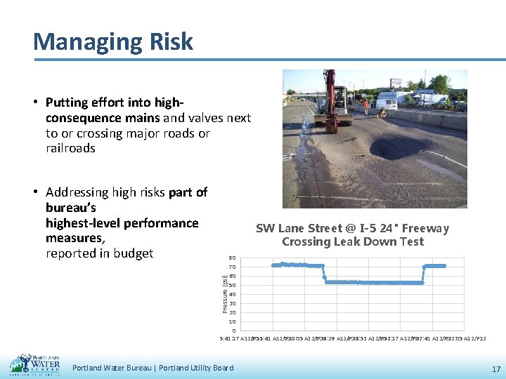 Managing Risk • Putting effort into highconsequence mains and valves next to or crossing