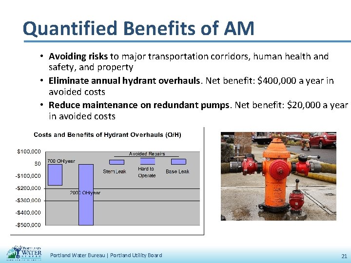 Quantified Benefits of AM • Avoiding risks to major transportation corridors, human health and