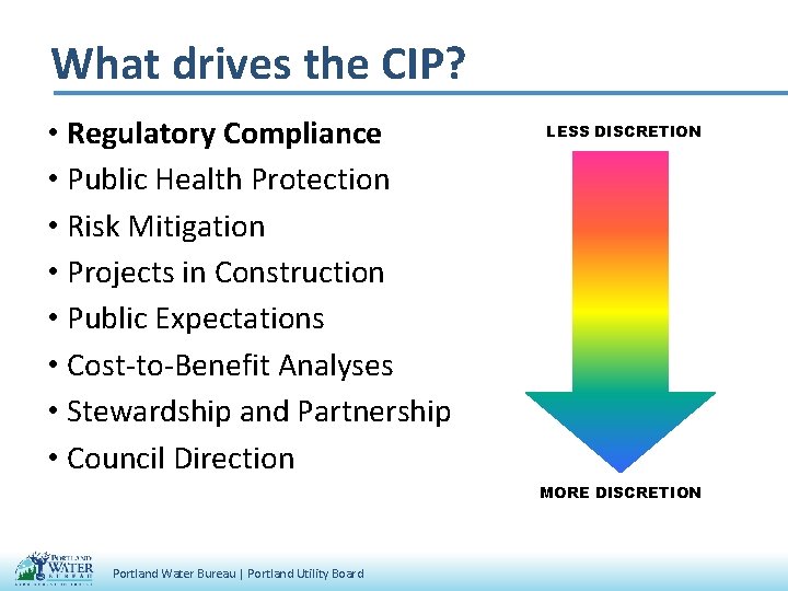 What drives the CIP? • Regulatory Compliance • Public Health Protection • Risk Mitigation