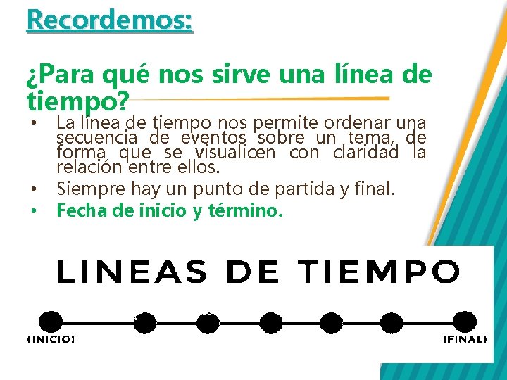 Recordemos: ¿Para qué nos sirve una línea de tiempo? • • • La línea