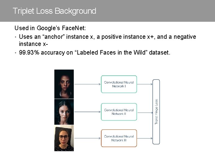 Triplet Loss Background Used in Google’s Face. Net: • Uses an “anchor” instance x,
