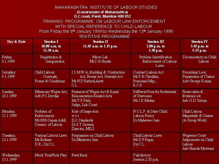 MAHARASHTRA INSTITUTE OF LABOUR STUDIES (Government of Maharashtra) D. C. road, Parel, Mumbai-400 012