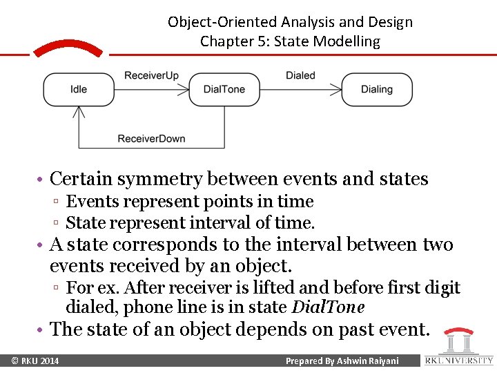 Object-Oriented Analysis and Design Chapter 5: State Modelling • Certain symmetry between events and