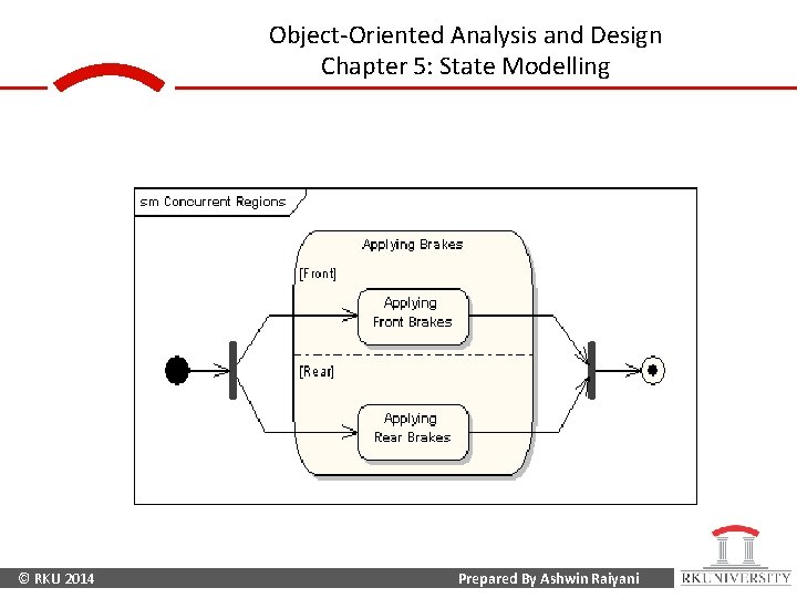Object-Oriented Analysis and Design Chapter 5: State Modelling © RKU 2014 Prepared By Ashwin Object-Oriented Analysis and Design Chapter 5: State Modelling © RKU 2014 Prepared By Ashwin