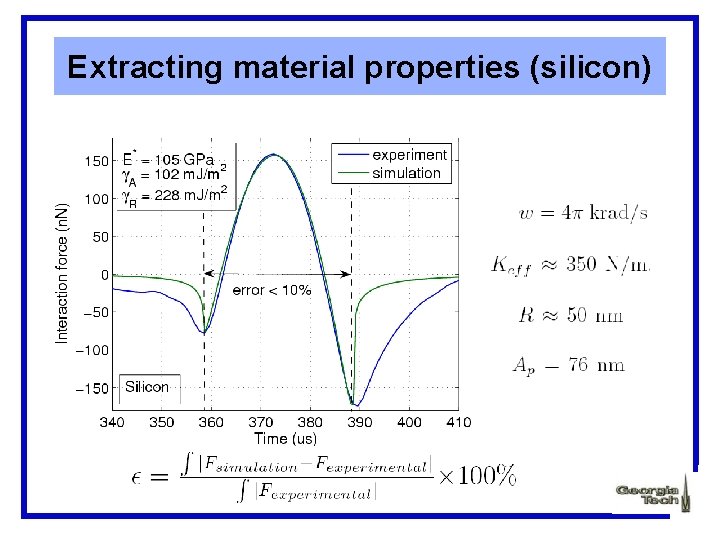 Extracting material properties (silicon) 