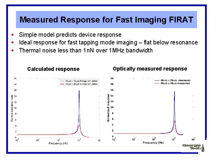 Measured Response for Fast Imaging FIRAT § Simple model predicts device response § Ideal