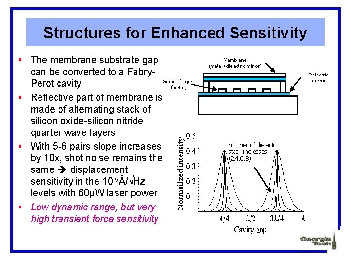 Structures for Enhanced Sensitivity § The membrane substrate gap can be converted to a