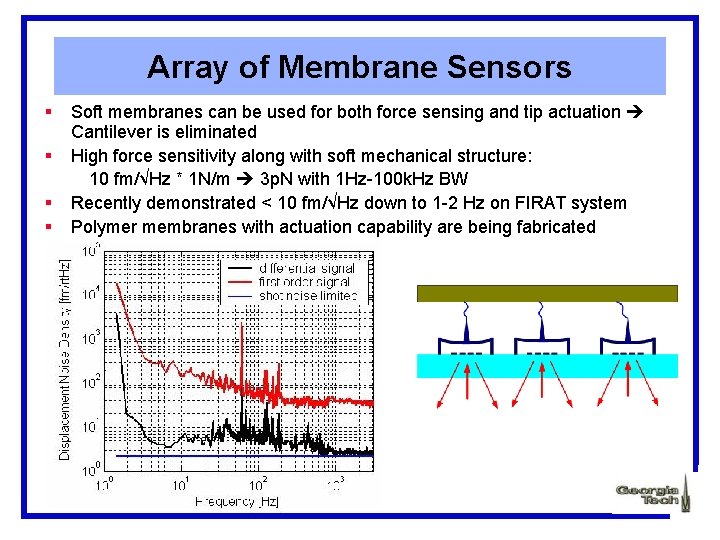Array of Membrane Sensors § § Soft membranes can be used for both force