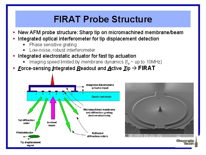 FIRAT Probe Structure § New AFM probe structure: Sharp tip on micromachined membrane/beam §