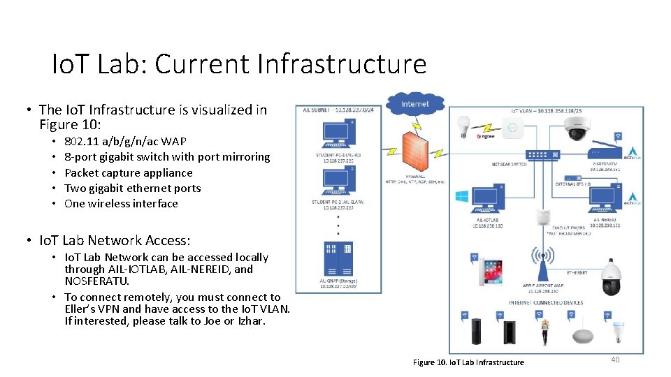 Io. T Lab: Current Infrastructure • The Io. T Infrastructure is visualized in Figure