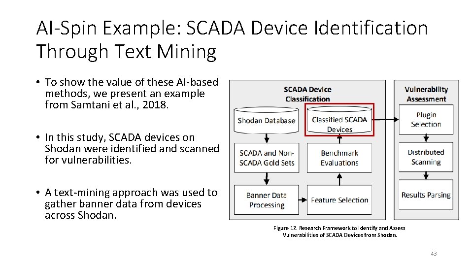 AI-Spin Example: SCADA Device Identification Through Text Mining • To show the value of