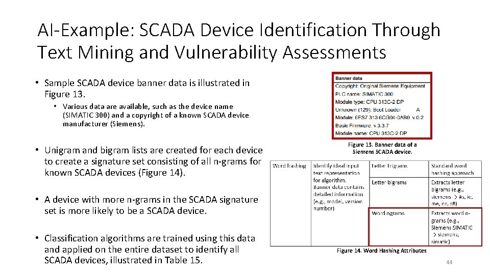AI-Example: SCADA Device Identification Through Text Mining and Vulnerability Assessments • Sample SCADA device