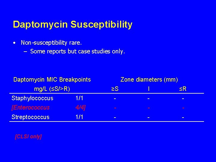 Daptomycin Susceptibility • Non-susceptibility rare. – Some reports but case studies only. Daptomycin MIC