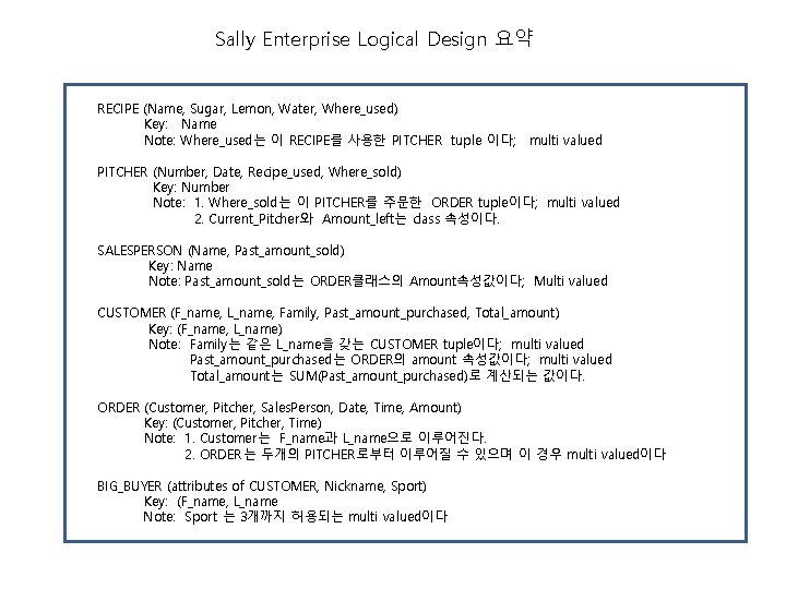 Sally Enterprise Logical Design 요약 RECIPE (Name, Sugar, Lemon, Water, Where_used) Key: Name Note: