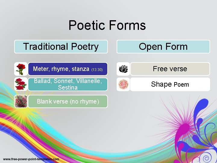 Poetic Forms Traditional Poetry Open Form Meter, rhyme, stanza (13: 30) Free verse Ballad, Poetic Forms Traditional Poetry Open Form Meter, rhyme, stanza (13: 30) Free verse Ballad,