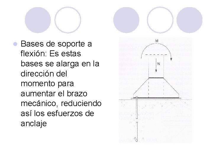 l Bases de soporte a flexión: Es estas bases se alarga en la dirección