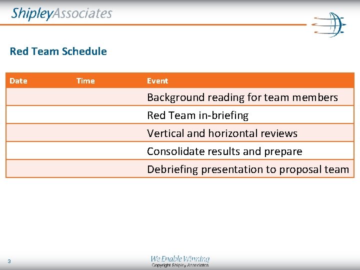 Red Team Schedule Date Time Event Background reading for team members Red Team in-briefing