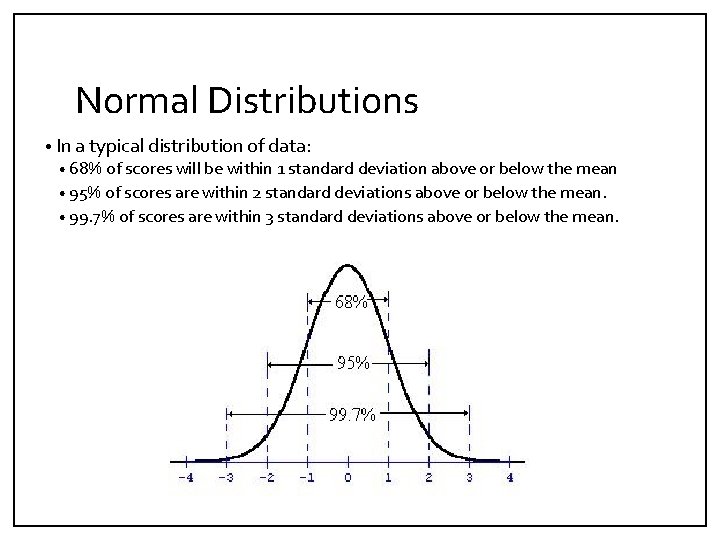 Normal Distributions • In a typical distribution of data: • 68% of scores will