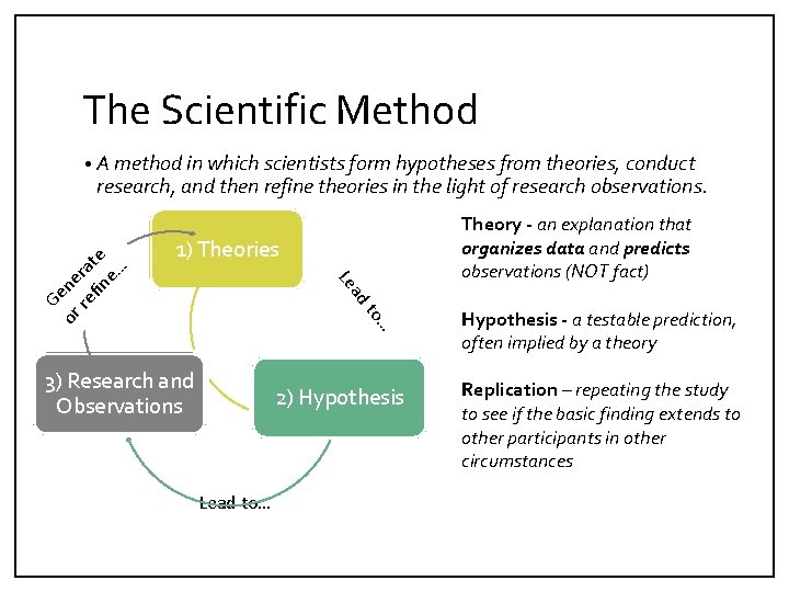 The Scientific Method • A method in which scientists form hypotheses from theories, conduct
