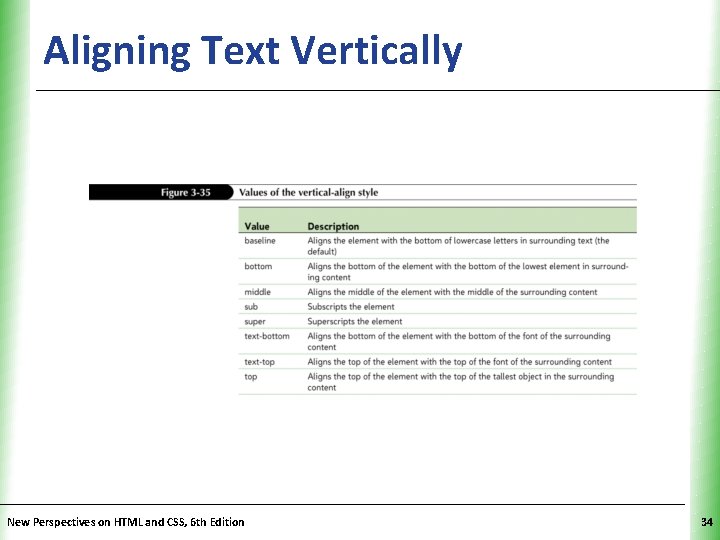 Aligning Text Vertically New Perspectives on HTML and CSS, 6 th Edition XP 34