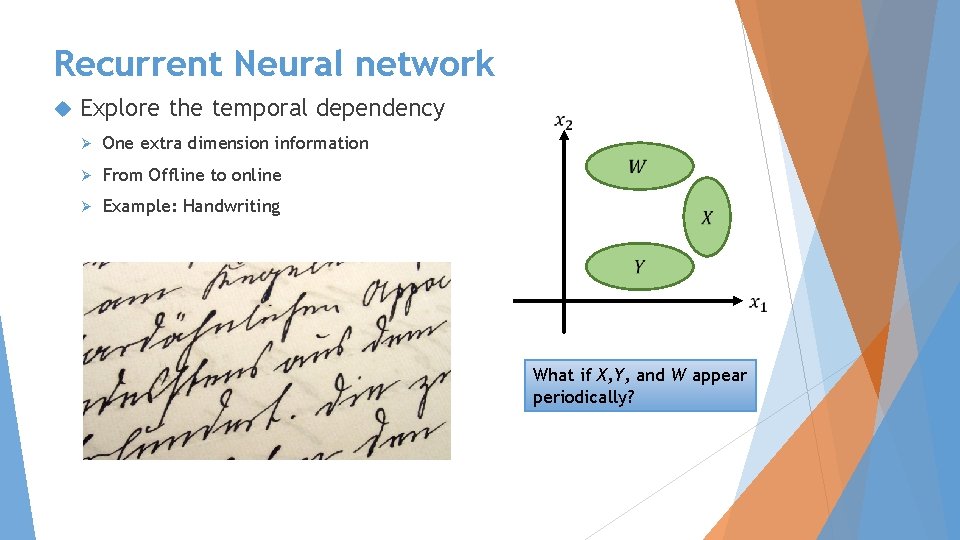 Recurrent Neural network Explore the temporal dependency Ø One extra dimension information Ø From