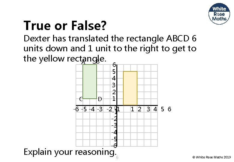 True or False? Dexter has translated the rectangle ABCD 6 units down and 1