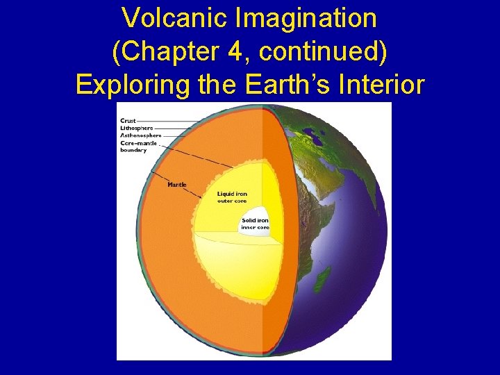 Volcanic Imagination (Chapter 4, continued) Exploring the Earth’s Interior 