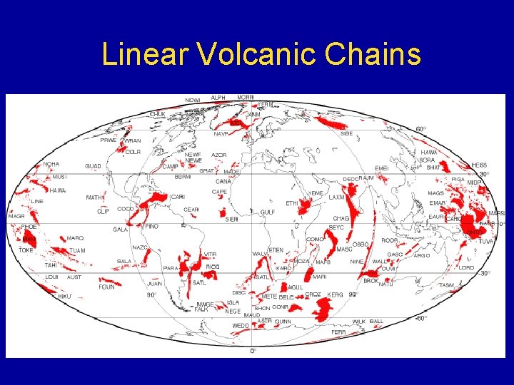 Linear Volcanic Chains 