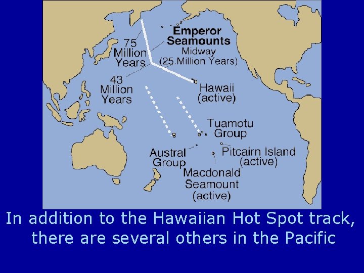 In addition to the Hawaiian Hot Spot track, there are several others in the