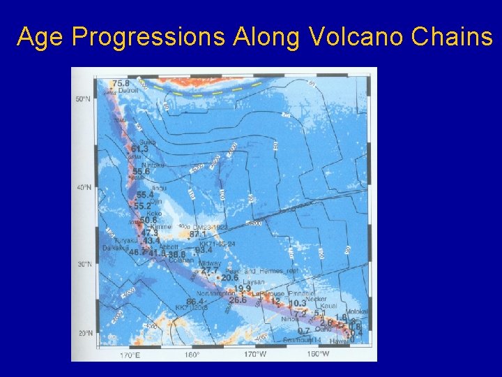 Age Progressions Along Volcano Chains 