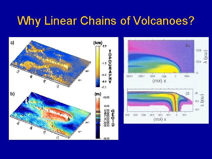 Why Linear Chains of Volcanoes? 