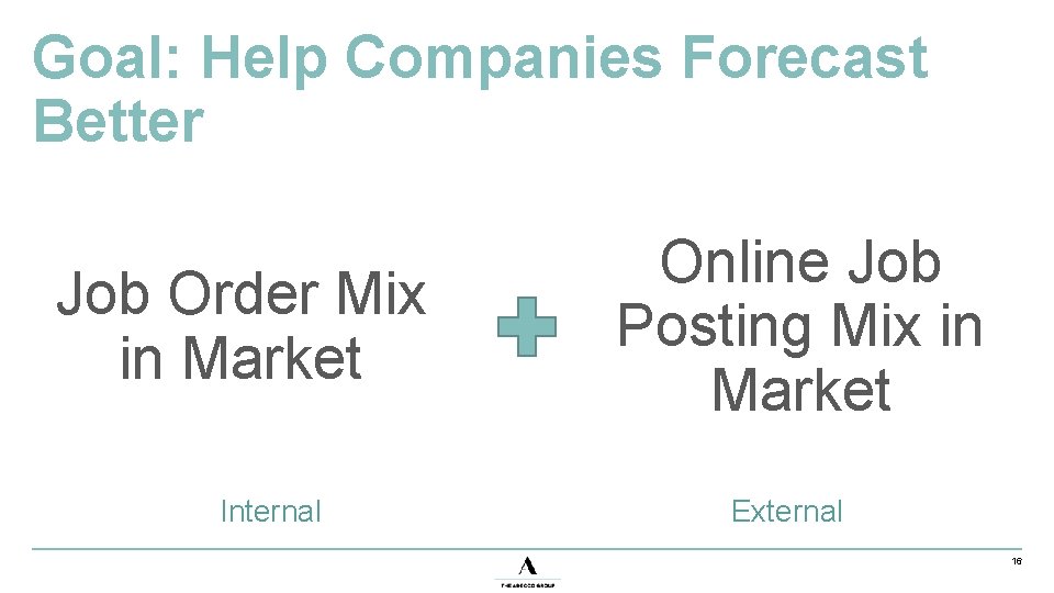Goal: Help Companies Forecast Better Job Order Mix in Market Internal Online Job Posting