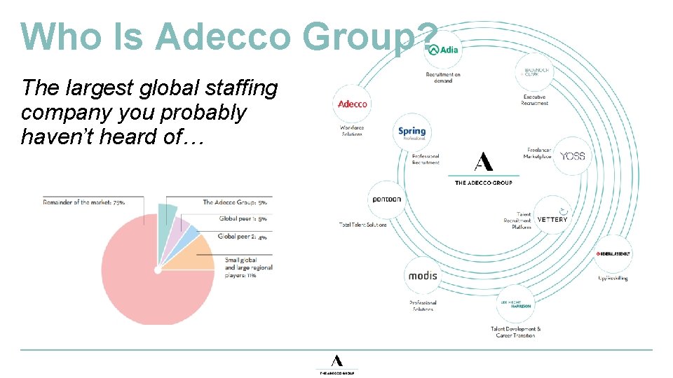 Who Is Adecco Group? The largest global staffing company you probably haven’t heard of…