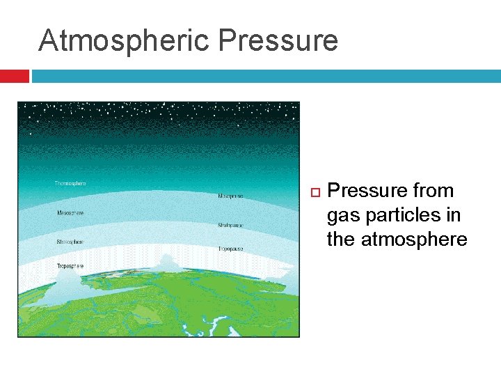 Atmospheric Pressure from gas particles in the atmosphere 